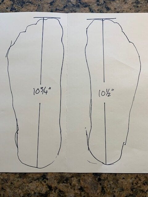 Making Sure the Shoe Fits