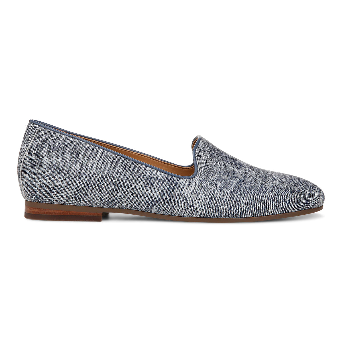 DENIM | Right
