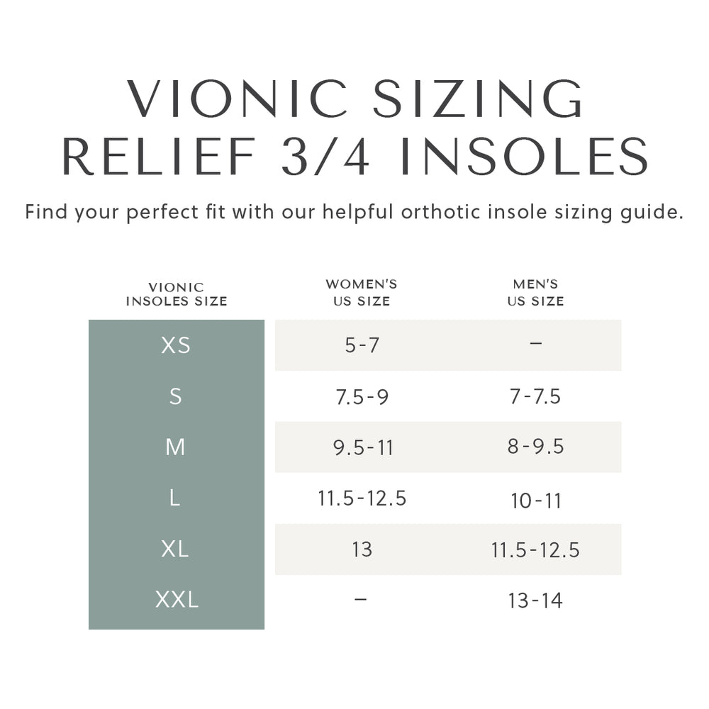 Relief 3QTR Insole (Unisex)