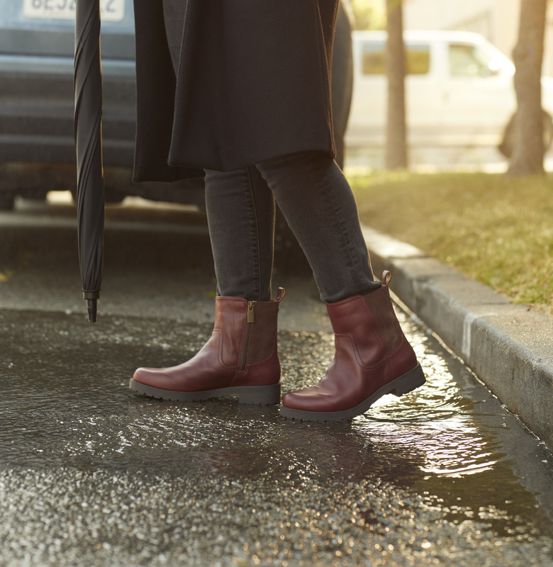Stylish Outfits to Wear in the Rain