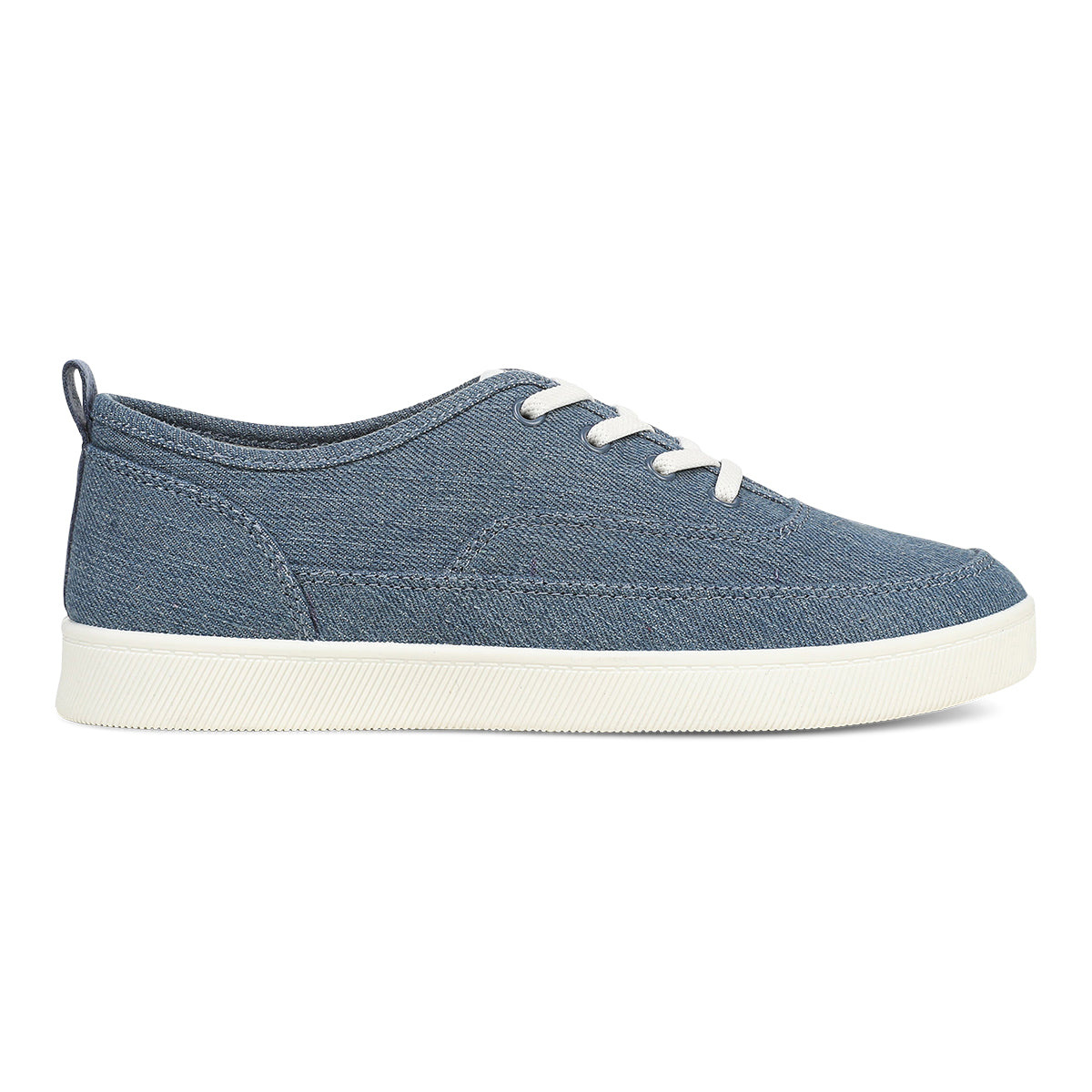 DENIM | Right