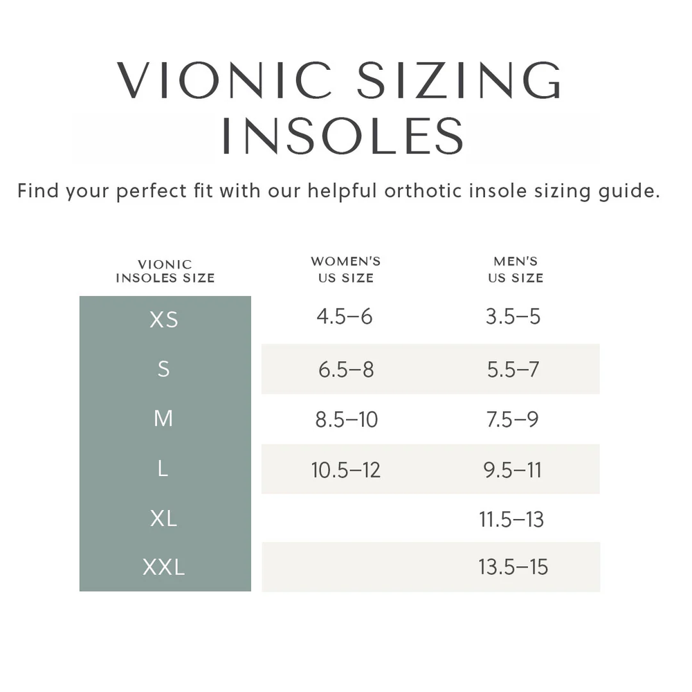 Women's Relief Orthotic